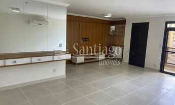Imagem 2: Apartamento - Vila Itapura - Campinas