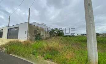 Imagem 3: Terreno com 175,05 m² no bairro Smart City em Salto