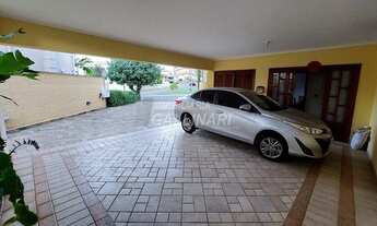 Imagem 5: Casa - Residencial Vila Verde - Campinas