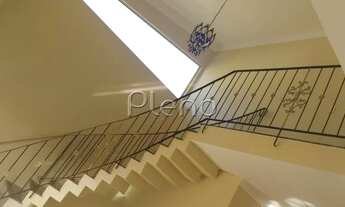 Imagem 7: Casa - Parque Beatriz - Campinas