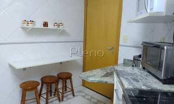 Imagem 5: Cobertura - Jardim Dom Bosco - Campinas