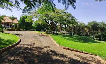 Imagem 6: Casa - Condomínio Fazenda Duas Marias - Jaguariúna