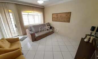 Imagem 3: Casa - Parque Industrial - Campinas