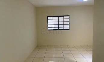 Imagem 5: Venda e locação