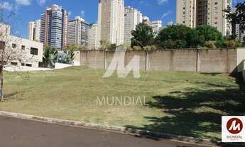 Imagem 2: Terreno (terreno em condominio fechado) , portaria 24hs, lazer, em condomínio fechado