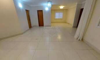 Imagem 4: Locação de Casas / Condomínio na cidade de Araraquara