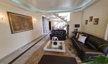 Imagem 5: Casa - Loteamento Caminhos de São Conrado (Sousas) - Campinas