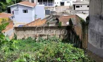 Imagem 6: Terreno - Jardim São Jorge - Valinhos