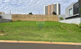 Imagem 2: Terreno em Condominio Villa Di San Paolo