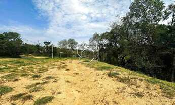 Imagem 5: Terreno em Itu à venda Condomínio Terras de São José - SP