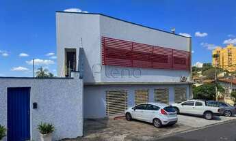 Imagem 4: Prédio para alugar em Campinas, Jardim Flamboyant, com 450 m²