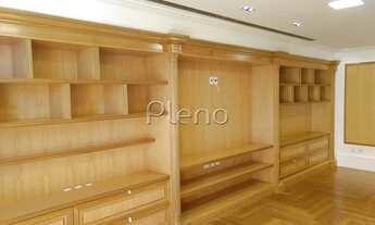 Imagem 6: Apartamento - Cambuí - Campinas