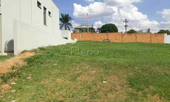 Imagem 5: Terreno à venda em Barão Geraldo - Campinas/SP