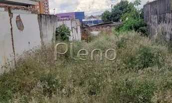 Imagem 3: Terreno à venda na Vila Nova - Campinas/SP