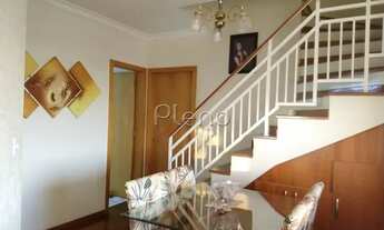 Imagem 3: Cobertura - Jardim Dom Bosco - Campinas