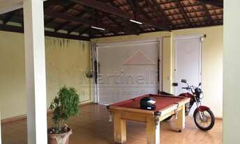 Imagem 4: Casa Padrão em Ribeirão Preto