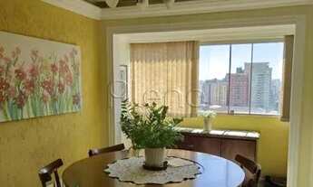 Imagem 2: Cobertura - Ponte Preta - Campinas