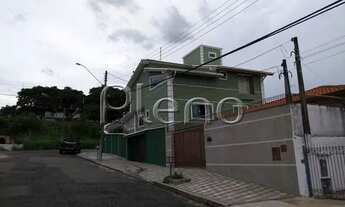 Imagem 3: Casa - Parque Beatriz - Campinas