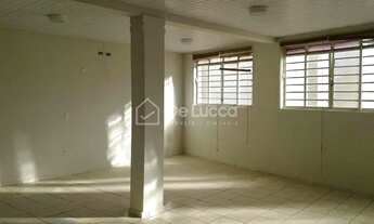 Imagem 5: Barracão - Centro - Campinas