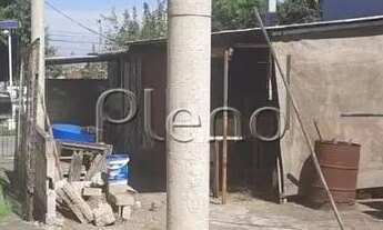 Imagem 5: Terreno à venda em Campinas, Jardim Nova Europa, com 96 m²