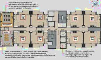 Imagem 2: Apartamento à venda na Vila Lídia - Campinas/SP