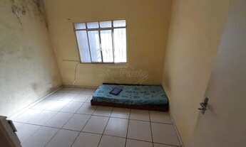 Imagem 7: Locação de Casas / Padrão na cidade de Araraquara