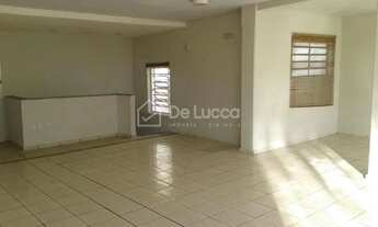 Imagem 6: Barracão - Centro - Campinas