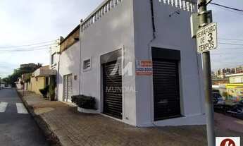 Imagem: Salão/Galpão (outros