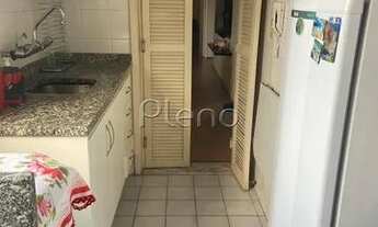 Imagem 6: Apartamento à venda na região do Cambuí - Campinas/SP - Campinas