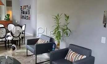 Imagem 7: Condomínio Portal do Jequitibá