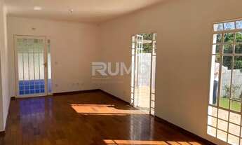 Imagem 5: Casa - Jardim Madalena - Campinas