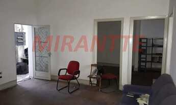 Imagem 3: Terreno em Aclimação