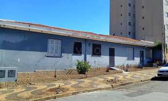 Imagem 4: Casa à venda em Campinas, Bonfim, com 3 quartos, com 174 m²