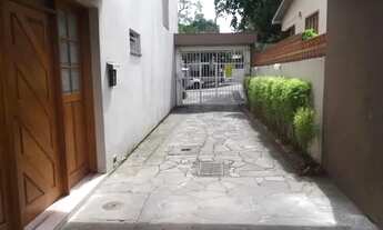 Imagem 3: Locação Apartamento PORTO ALEGRE RS Brasil