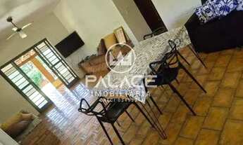 Imagem 3: Chácara em condomínio/ Colinas do Piracicaba (Ártemis