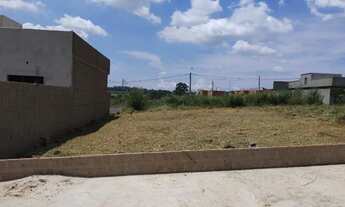 Imagem: Terreno MIRAVISTA