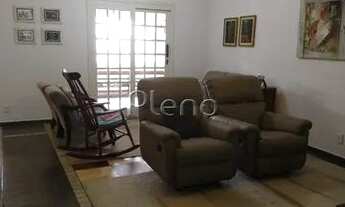 Imagem 3: Casa - Parque Imperador - Campinas
