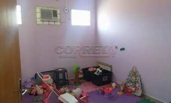 Imagem 4: Araçatuba - Imovel Comercial - Planalto