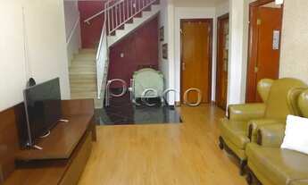 Imagem 2: Casa à venda no Jardim Campos Elíseos Campinas/SP