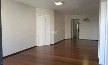 Imagem 5: Apartamento - Cambuí - Campinas