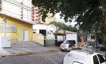 Imagem 5: Casa - Cambuí - Campinas