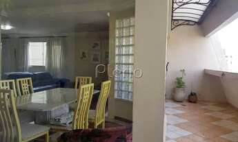 Imagem 5: Apartamento - Centro - Campinas