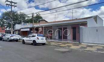 Imagem 5: Imóvel comercial á venda no Jardim das Oliveiras - Campinas/SP