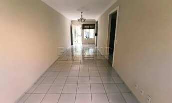 Imagem 4: Casa Térrea em Condomínio com 92.57m2, Bairro Jardim dos Gerânios Zona Sul em Ribeirão Pre