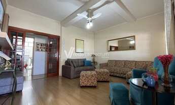 Imagem 4: Casa - Swift - Campinas