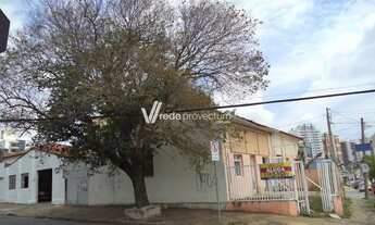 Imagem 2: Casa - Vila Nova - Campinas