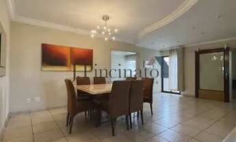 Imagem 6: Apartamento Padrão em Jundiaí