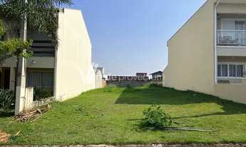 Imagem 2: Terreno - Flor da Serra - Valinhos