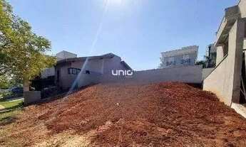 Imagem: Terreno à venda no Condomínio Residencial