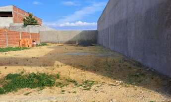 Imagem 4: TERRENO 250 METROS JD. COLINA 2